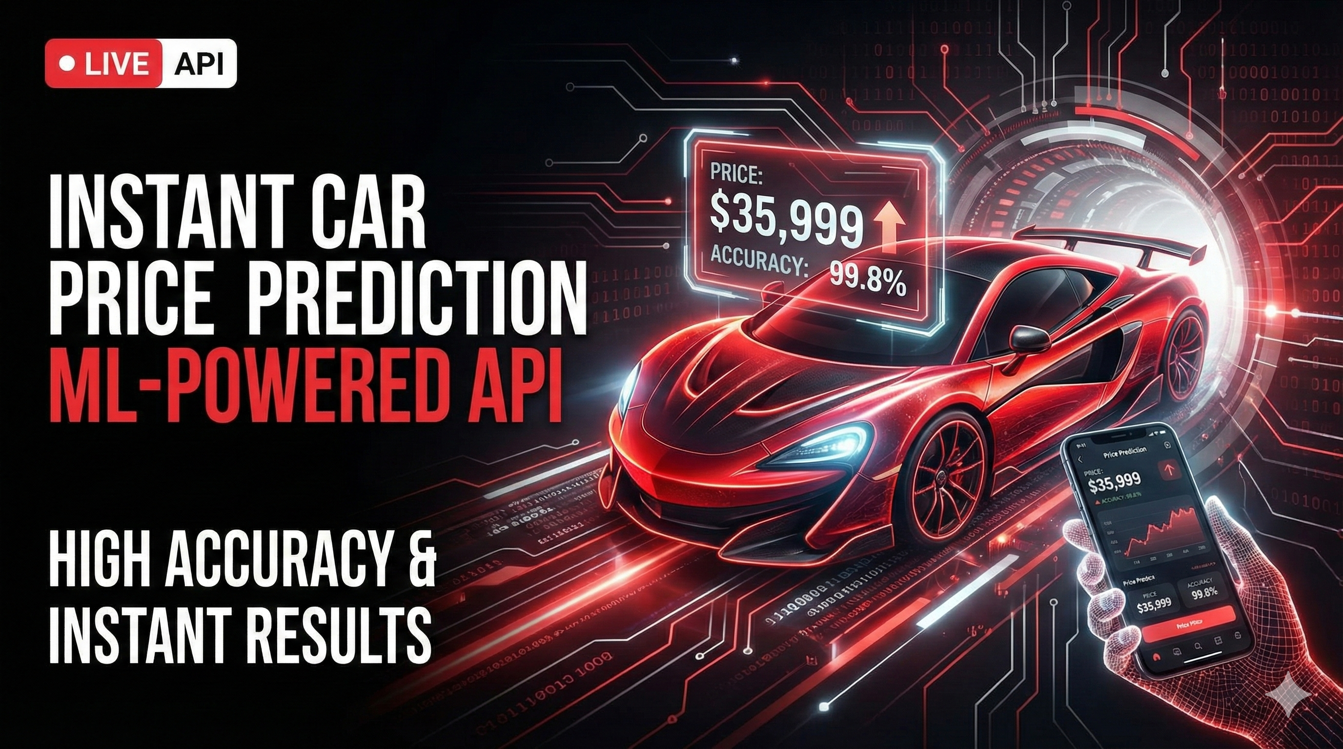Car Price Prediction API
